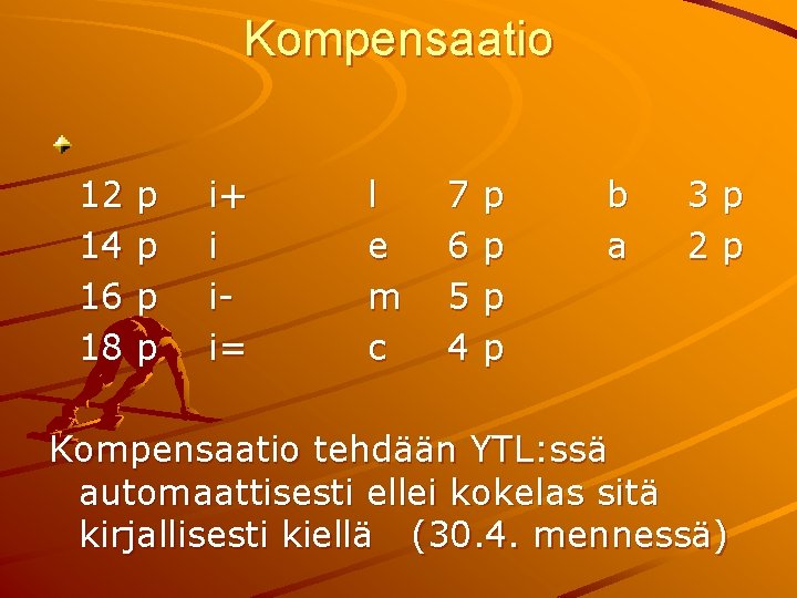 Kompensaatio 12 14 16 18 p p i+ i ii= l e m c