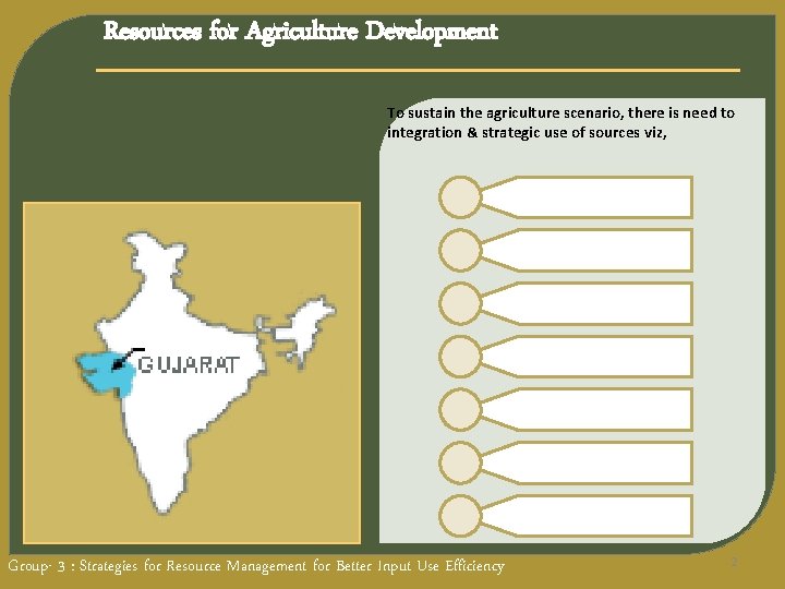 Resources for Agriculture Development To sustain the agriculture scenario, there is need to integration