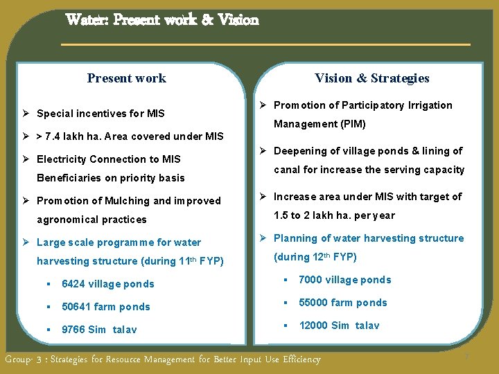 Water: Present work & Vision Present work Ø Special incentives for MIS Vision &