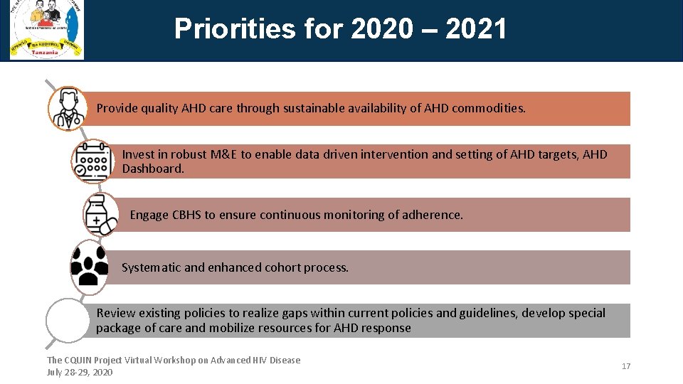 Priorities for 2020 – 2021 Provide quality AHD care through sustainable availability of AHD