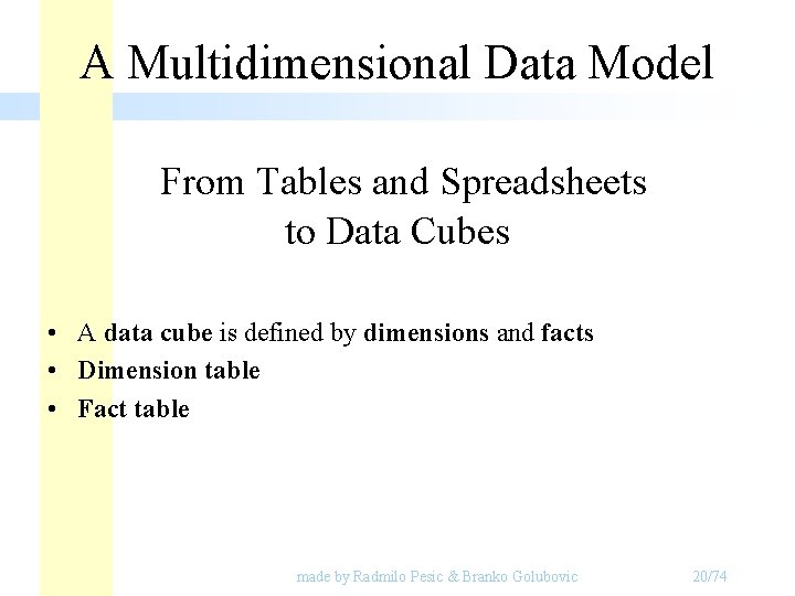 A Multidimensional Data Model From Tables and Spreadsheets to Data Cubes • A data A Multidimensional Data Model From Tables and Spreadsheets to Data Cubes • A data
