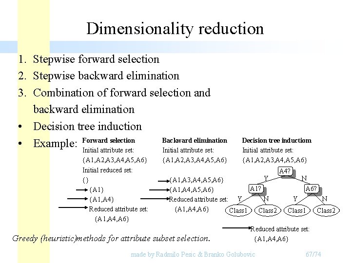 Dimensionality reduction 1. Stepwise forward selection 2. Stepwise backward elimination 3. Combination of forward Dimensionality reduction 1. Stepwise forward selection 2. Stepwise backward elimination 3. Combination of forward