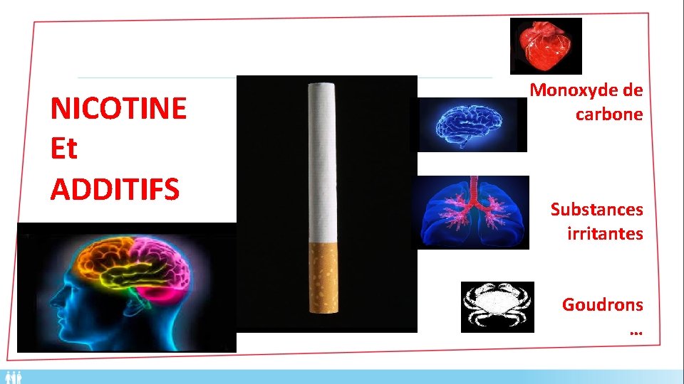 NICOTINE Et ADDITIFS Monoxyde de carbone Substances irritantes Goudrons … 