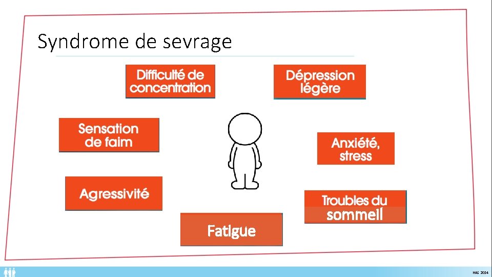 Syndrome de sevrage Fatigue sommeil HAS 2014 