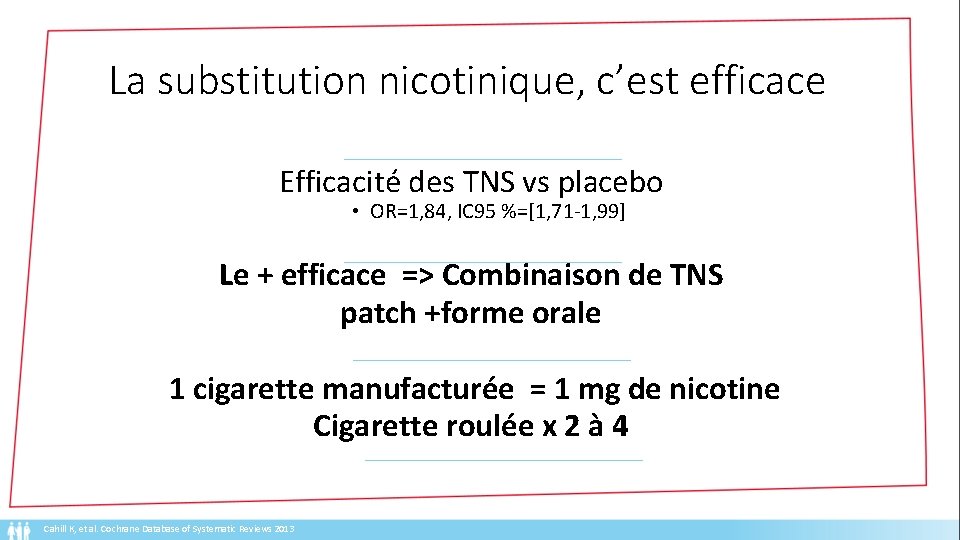 La substitution nicotinique, c’est efficace Efficacité des TNS vs placebo • OR=1, 84, IC