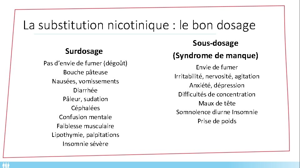 La substitution nicotinique : le bon dosage Surdosage Pas d’envie de fumer (dégoût) Bouche