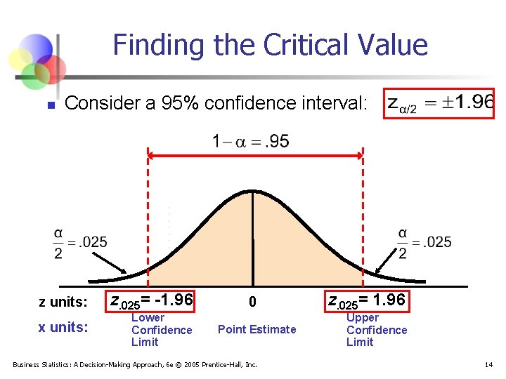 Finding the Critical Value n Consider a 95% confidence interval: z units: x units: