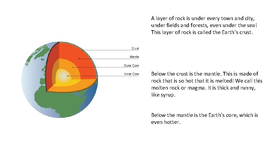 A layer of rock is under every town and city, under fields and forests,