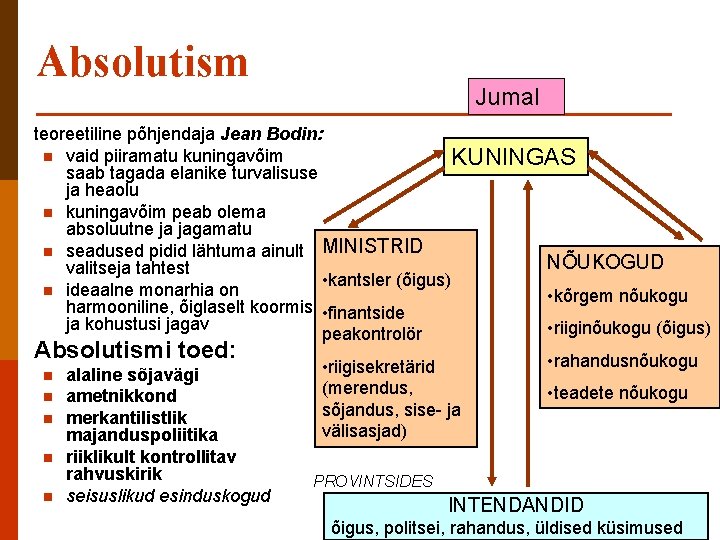 Absolutism Jumal teoreetiline põhjendaja Jean Bodin: n vaid piiramatu kuningavõim KUNINGAS saab tagada elanike