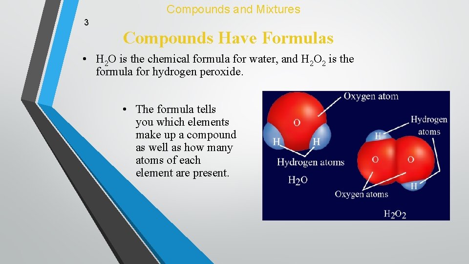 Compounds and Mixtures 3 Compounds Have Formulas • H 2 O is the chemical