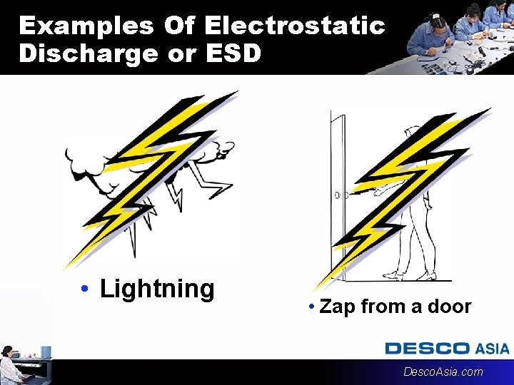 Examples Of Electrostatic Discharge or ESD • Lightning • Zap from a door Desco. Examples Of Electrostatic Discharge or ESD • Lightning • Zap from a door Desco.