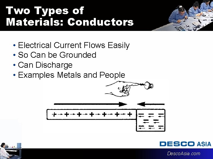 Two Types of Materials: Conductors • Electrical Current Flows Easily • So Can be