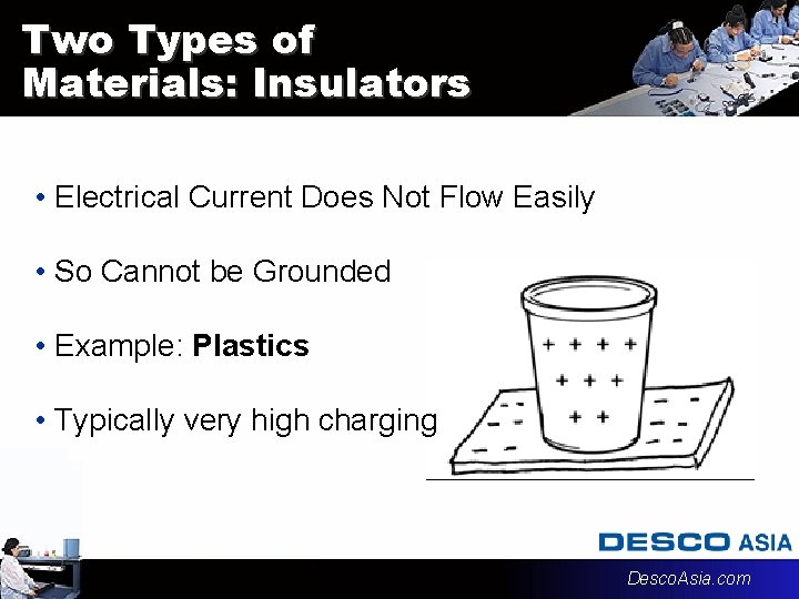Two Types of Materials: Insulators • Electrical Current Does Not Flow Easily • So