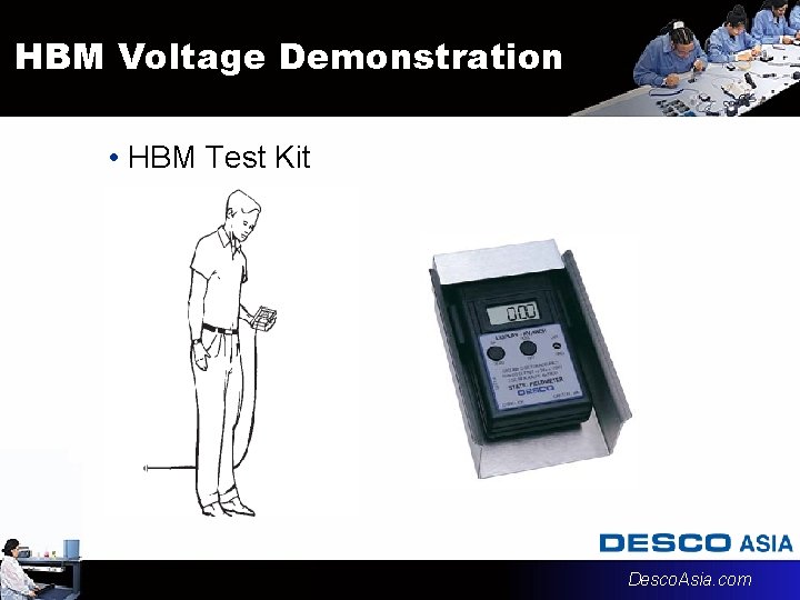 HBM Voltage Demonstration • HBM Test Kit Desco. Asia. com 