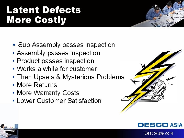 Latent Defects More Costly • Sub Assembly passes inspection • Product passes inspection • Latent Defects More Costly • Sub Assembly passes inspection • Product passes inspection •