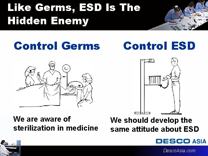 Like Germs, ESD Is The Hidden Enemy Control Germs We are aware of sterilization