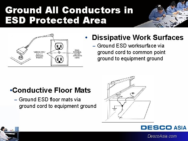 Ground All Conductors in ESD Protected Area • Dissipative Work Surfaces – Ground ESD