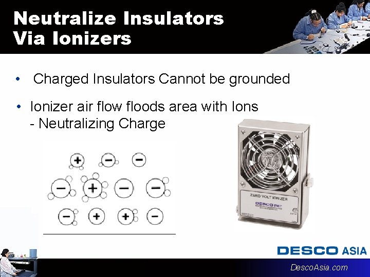 Neutralize Insulators Via Ionizers • Charged Insulators Cannot be grounded • Ionizer air flow