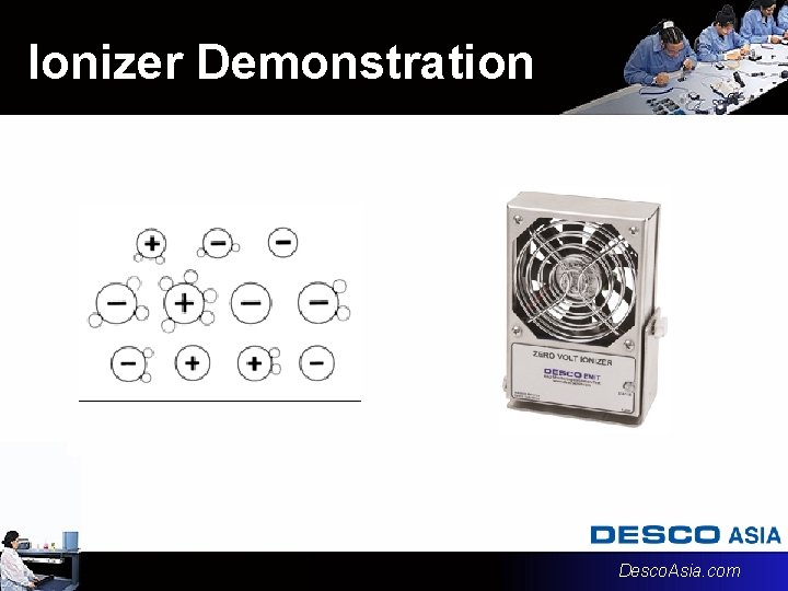 Ionizer Demonstration Desco. Asia. com 