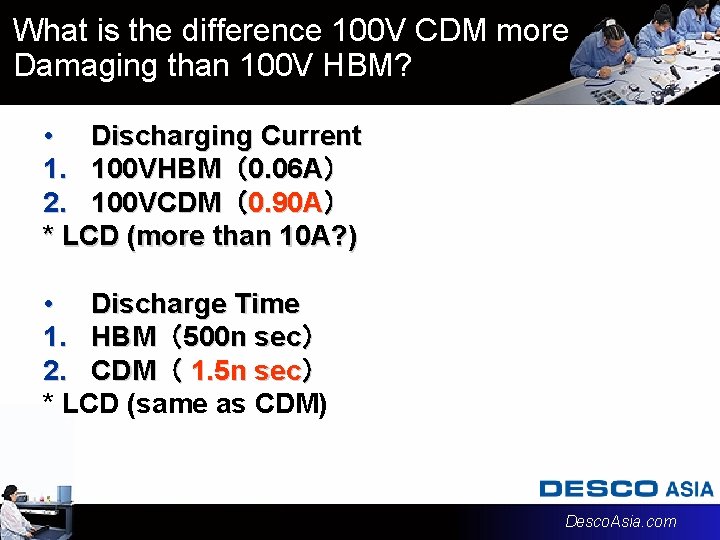 What is the difference 100 V CDM more Damaging than 100 V HBM? •