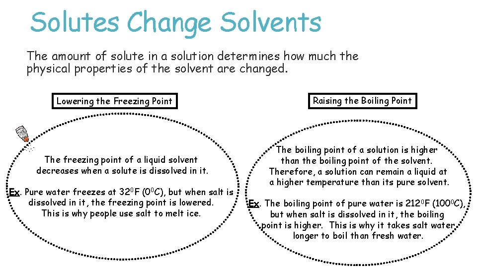 Solutes Change Solvents The amount of solute in a solution determines how much the