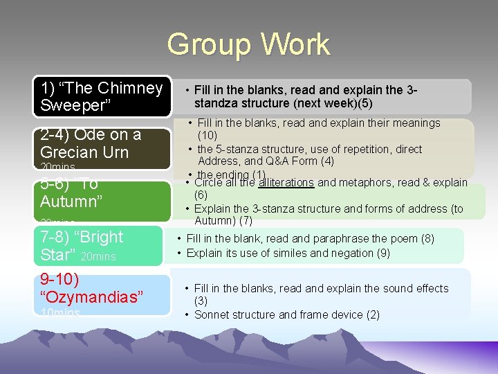 Group Work 1) “The Chimney Sweeper” 2 -4) Ode on a Grecian Urn 20