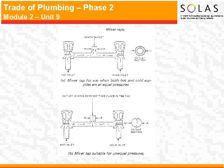 Trade of Plumbing – Phase 2 Module 2 – Unit 9 