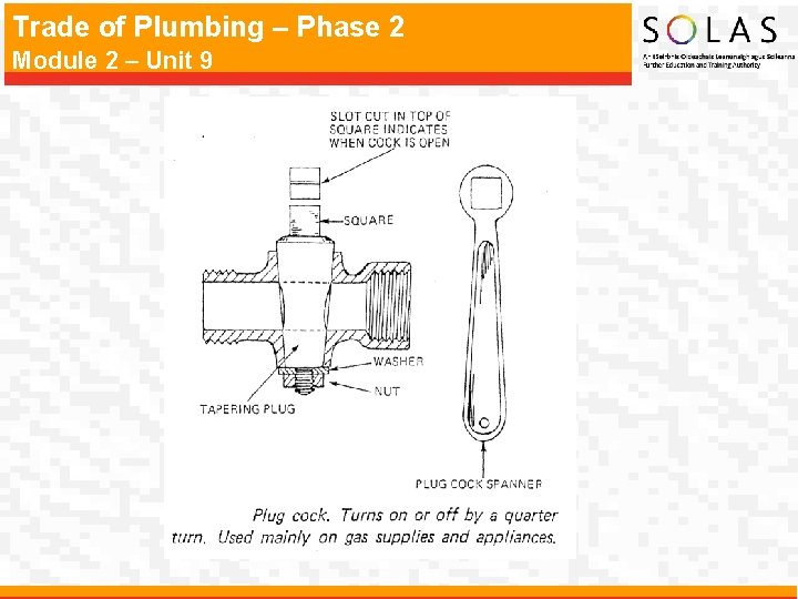 Trade of Plumbing – Phase 2 Module 2 – Unit 9 