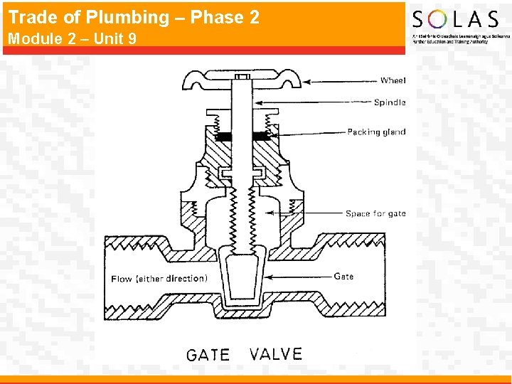 Trade of Plumbing – Phase 2 Module 2 – Unit 9 