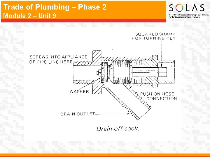 Trade of Plumbing – Phase 2 Module 2 – Unit 9 