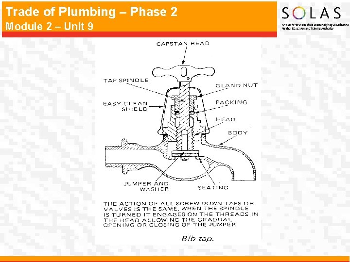 Trade of Plumbing – Phase 2 Module 2 – Unit 9 