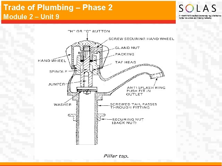 Trade of Plumbing – Phase 2 Module 2 – Unit 9 