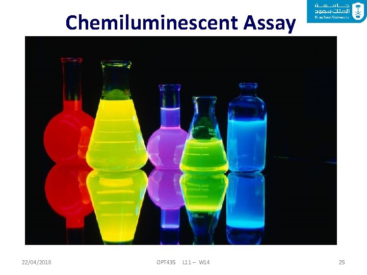 Chemiluminescent Assay 22/04/2018 OPT 435 L 11 – W 14 25 