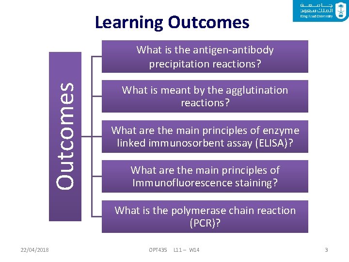 Learning Outcomes What is the antigen-antibody precipitation reactions? What is meant by the agglutination