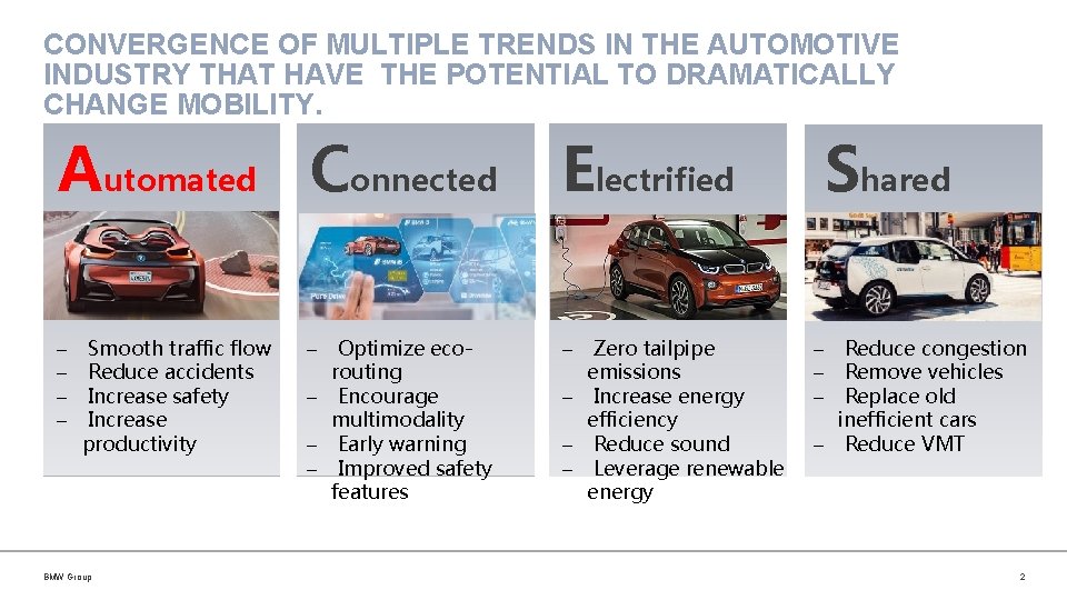 CONVERGENCE OF MULTIPLE TRENDS IN THE AUTOMOTIVE INDUSTRY THAT HAVE THE POTENTIAL TO DRAMATICALLY