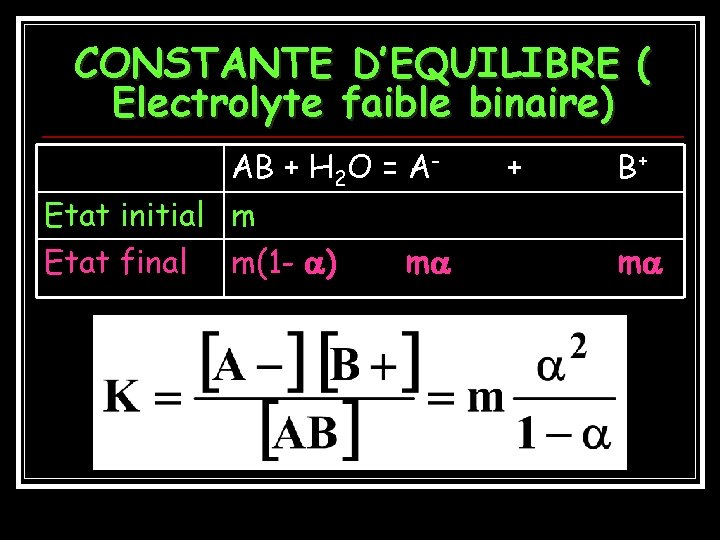 CONSTANTE D’EQUILIBRE ( Electrolyte faible binaire) AB + H 2 O = A- Etat