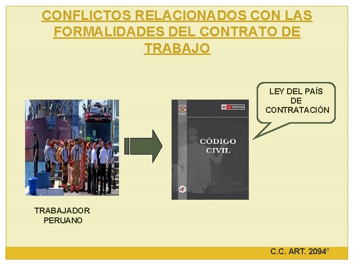 CONFLICTOS RELACIONADOS CON LAS FORMALIDADES DEL CONTRATO DE TRABAJO LEY DEL PAÍS DE CONTRATACIÓN
