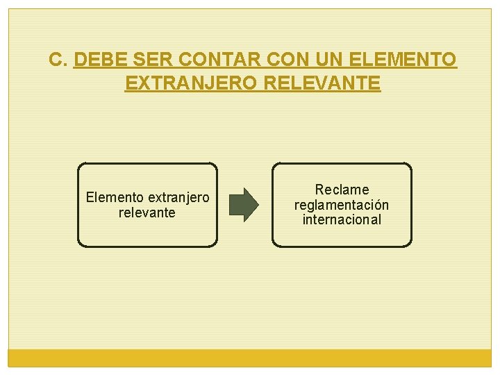 C. DEBE SER CONTAR CON UN ELEMENTO EXTRANJERO RELEVANTE Elemento extranjero relevante Reclame reglamentación