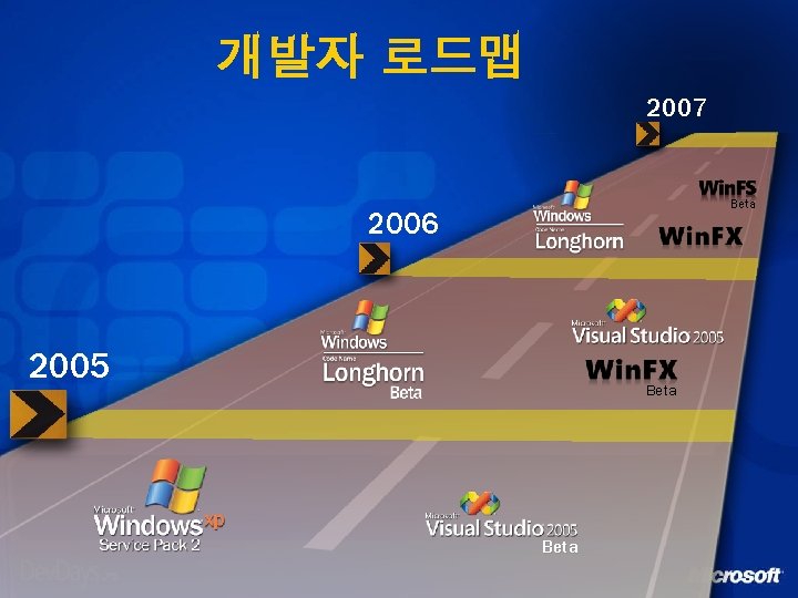 개발자 로드맵 2007 Beta 2006 2005 Beta 