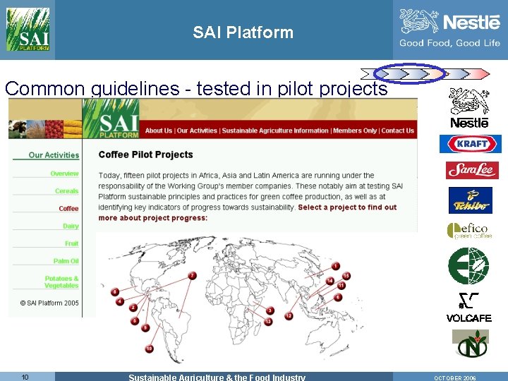 SAI Platform Common guidelines - tested in pilot projects 10 Sustainable Agriculture & the