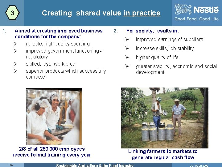3 Creating shared value in practice Aimed at creating improved business conditions for the