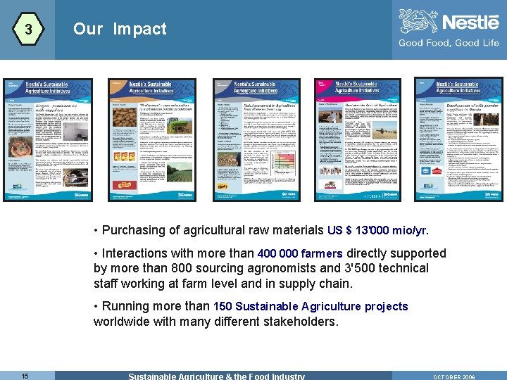 3 Our Impact • Purchasing of agricultural raw materials US $ 13'000 mio/yr. •