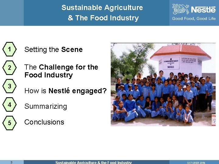 Sustainable Agriculture & The Food Industry 1 Setting the Scene 2 The Challenge for