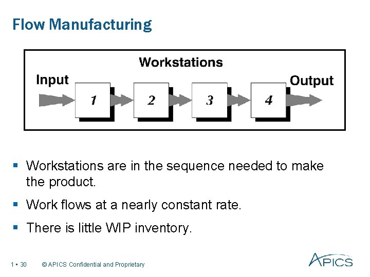 Flow Manufacturing § Workstations are in the sequence needed to make the product. §