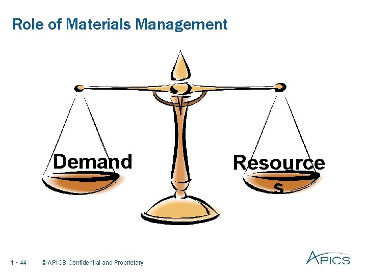 Role of Materials Management Demand 1 • 44 © APICS Confidential and Proprietary Resource