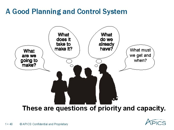 A Good Planning and Control System What must we get and when? These are