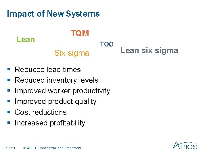 Impact of New Systems Lean TQM TOC Six sigma § § § Reduced lead