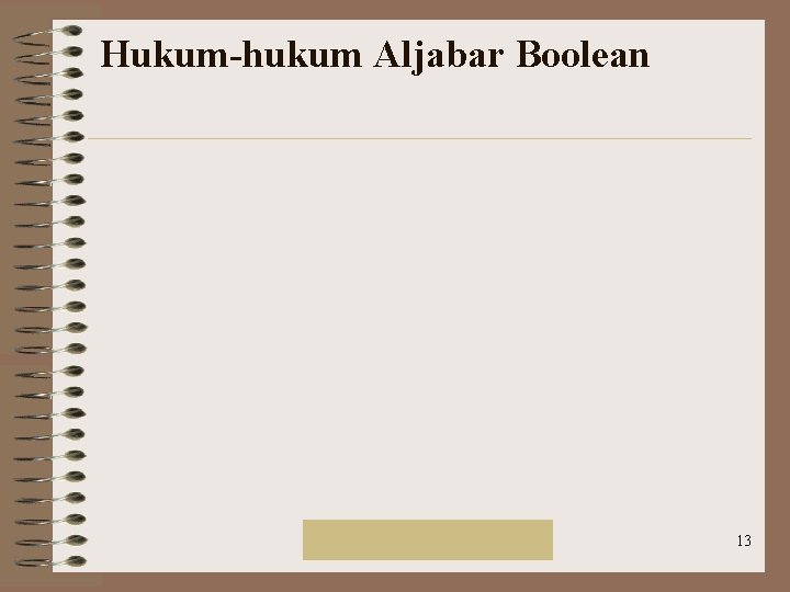Hukum-hukum Aljabar Boolean Rinaldi Munir/IF 2151 Mat. Diskrit 13 