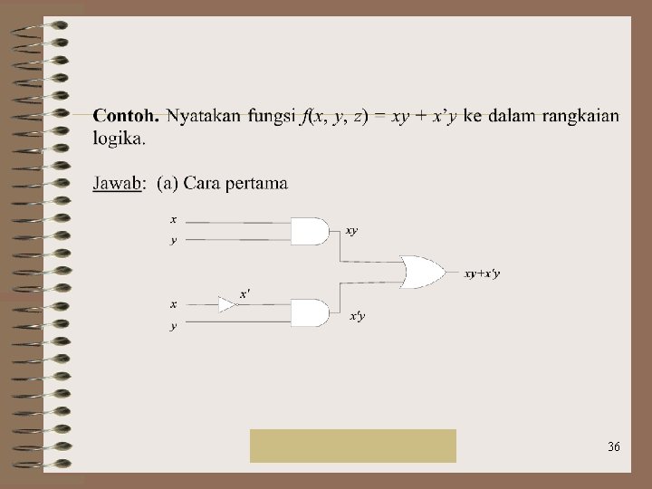 Rinaldi Munir/IF 2151 Mat. Diskrit 36 Rinaldi Munir/IF 2151 Mat. Diskrit 36