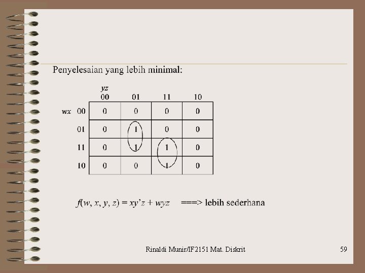 Rinaldi Munir/IF 2151 Mat. Diskrit 59 Rinaldi Munir/IF 2151 Mat. Diskrit 59